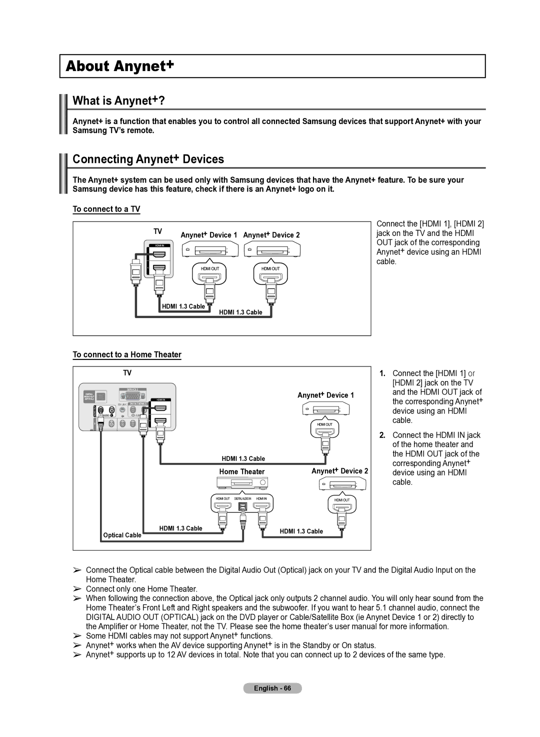 Samsung 510 user manual About Anynet, What is Anynet+?, Connecting Anynet+ Devices, To connect to a Home Theater 