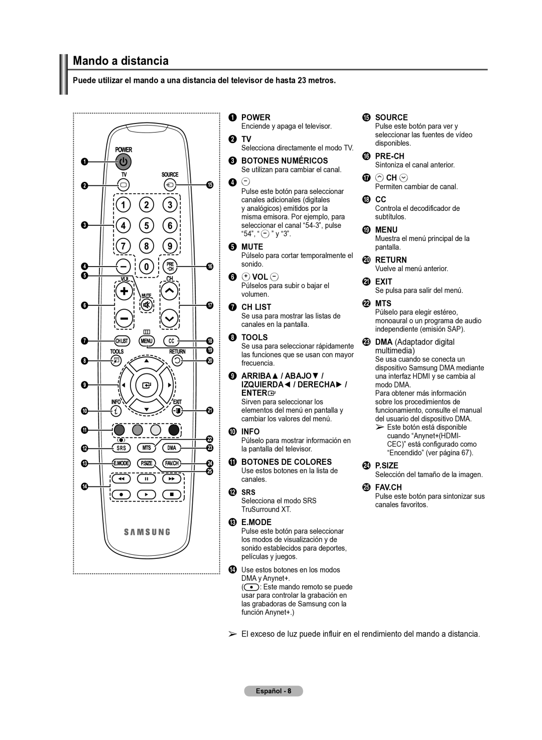 Samsung 510 user manual Mando a distancia, DMA Adaptador digital multimedia, @ Srs 