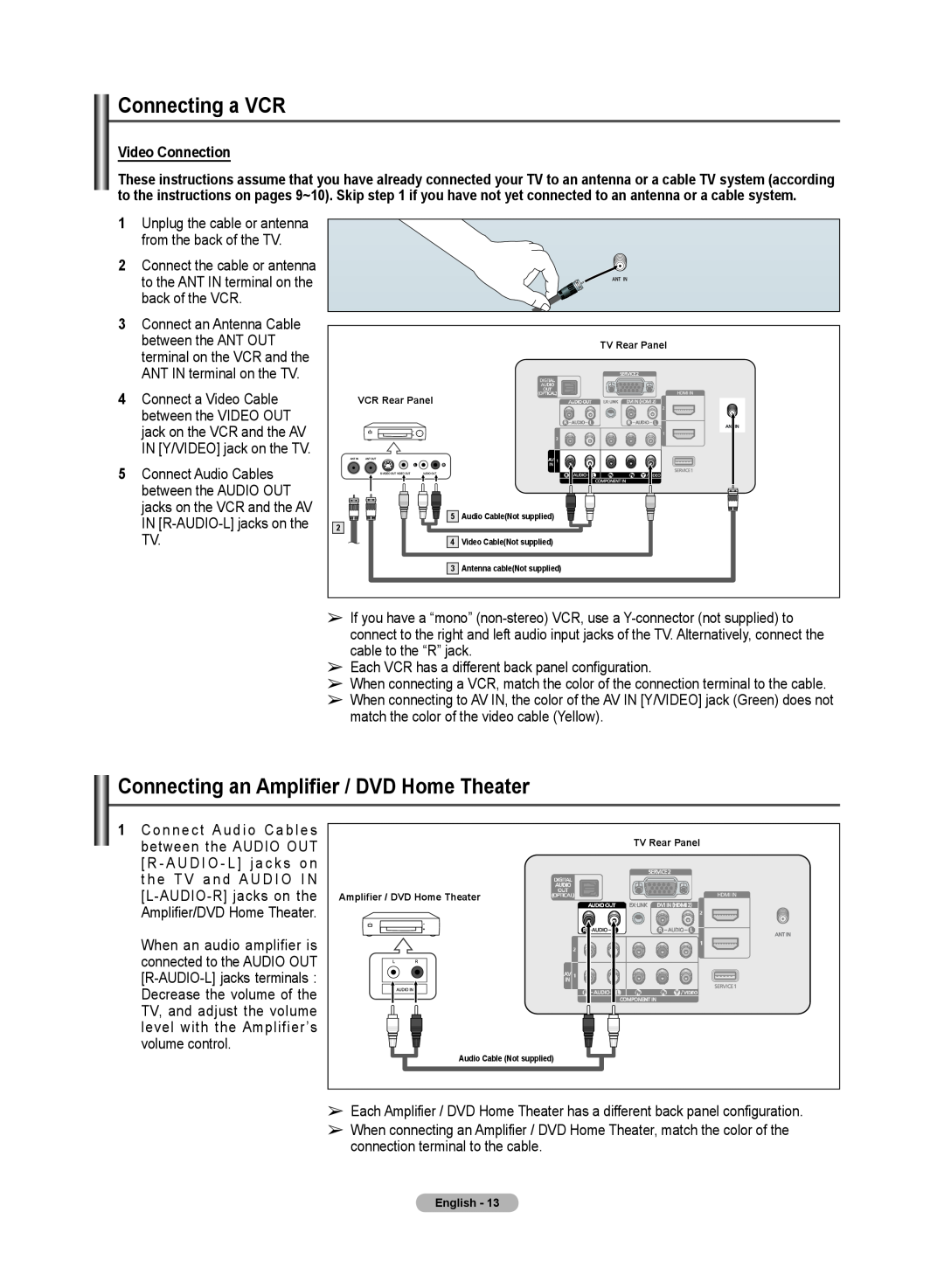 Samsung 510 user manual Connecting a VCR, Connecting an Amplifier / DVD Home Theater, Video Connection 
