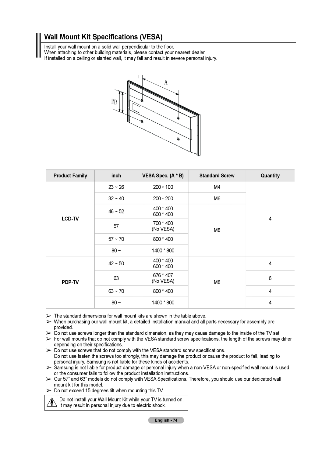 Samsung 510 user manual Product Family, inch, VESA Spec. A * B, Standard Screw, Quantity 