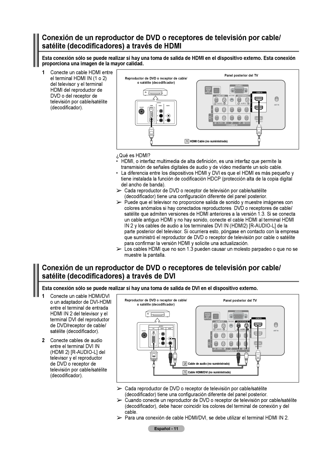 Samsung 510 user manual Reproductor de DVD o receptor de cable o satélite decodificador, Panel posterior del TV, N 2 y 