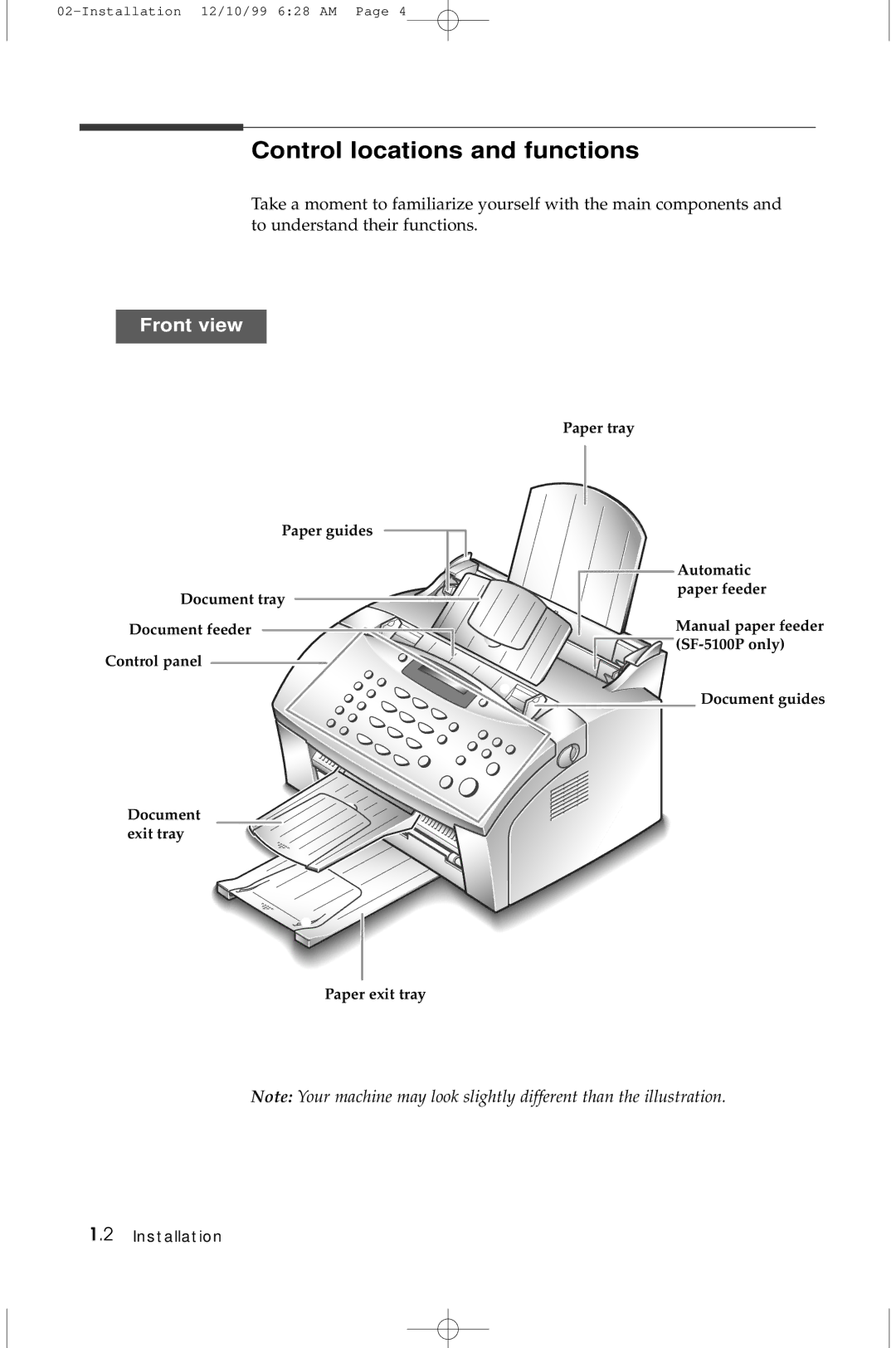 Samsung 5100 manual Control locations and functions, Front view 