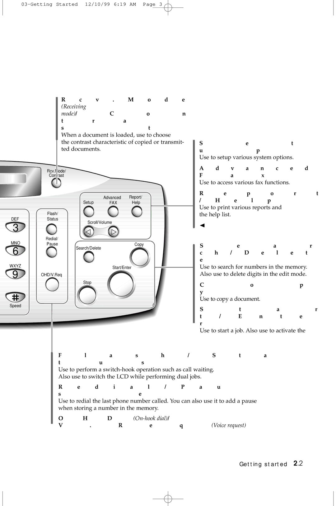 Samsung 5100 manual On-hook dial Voice request 