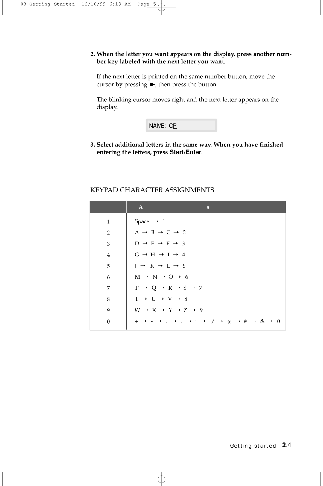 Samsung 5100 manual Keypad Character Assignments 