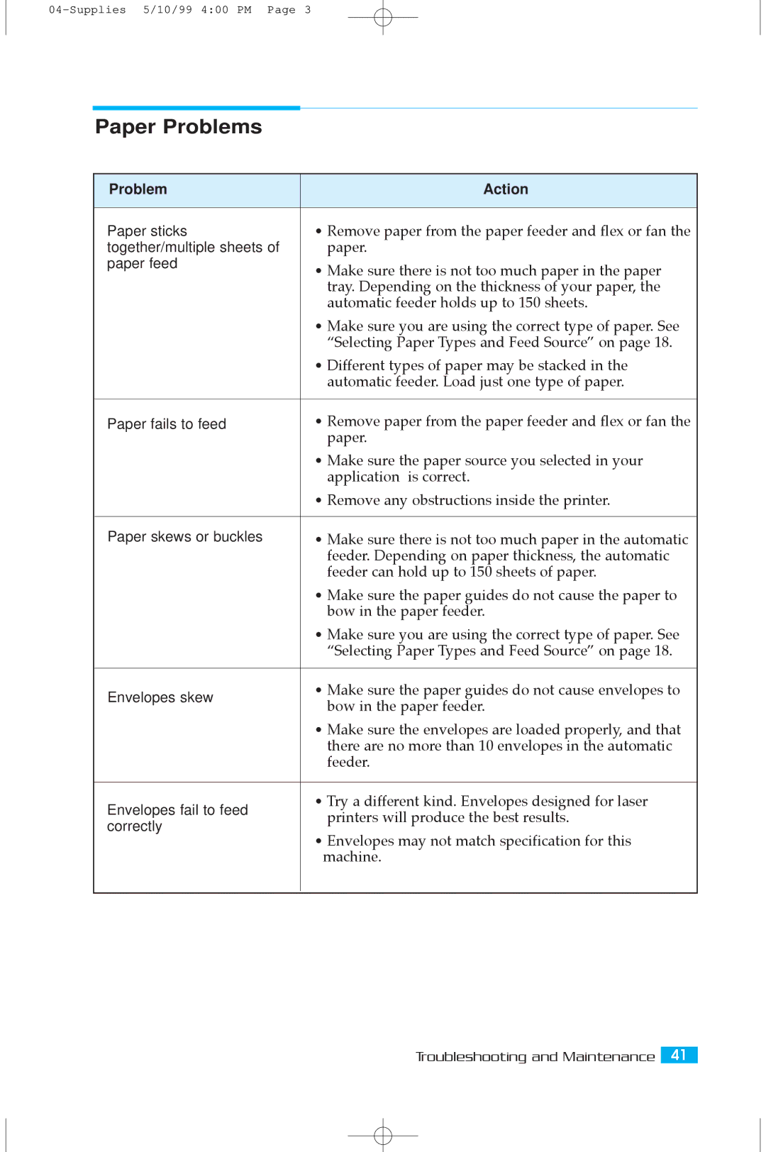 Samsung 5100A user manual Paper Problems 