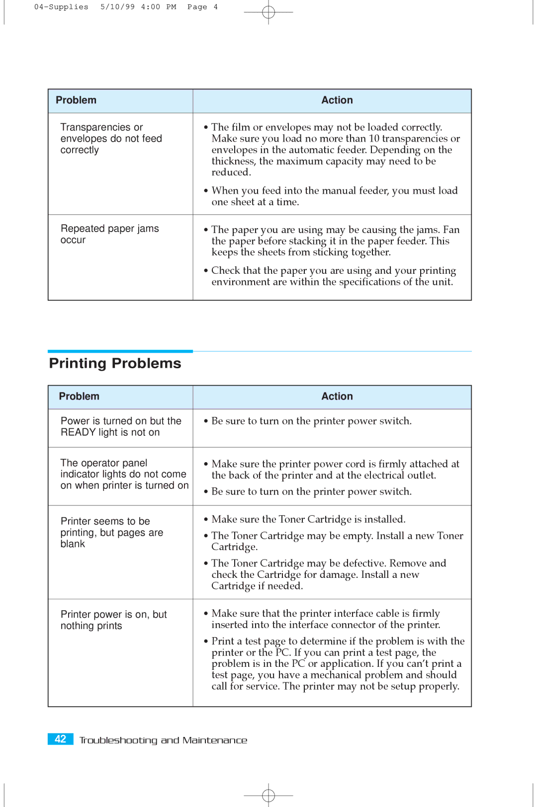 Samsung 5100A user manual Printing Problems 