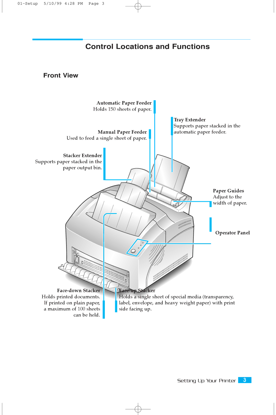 Samsung 5100A user manual Control Locations and Functions, Front View, Automatic Paper Feeder, Manual Paper Feeder 