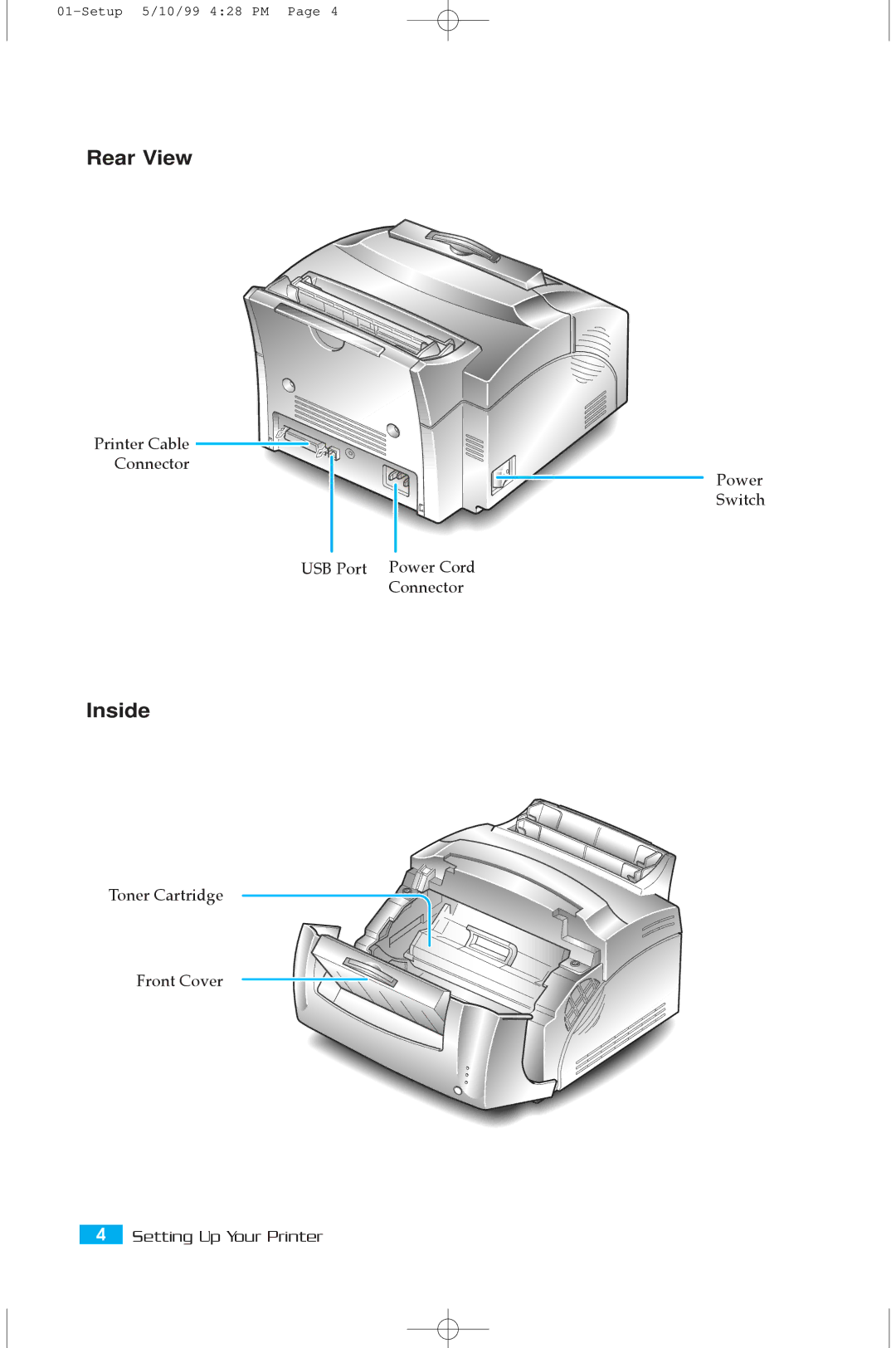 Samsung 5100A user manual Rear View, Inside 