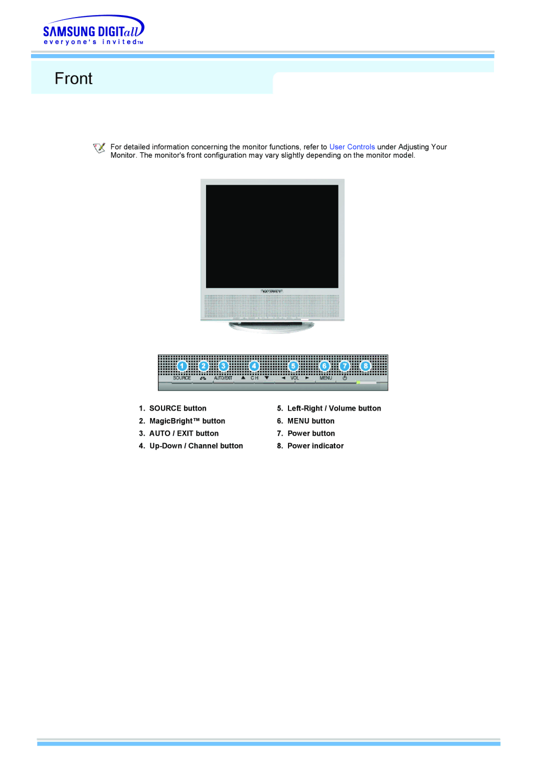 Samsung 510MP manual Front, Source button 