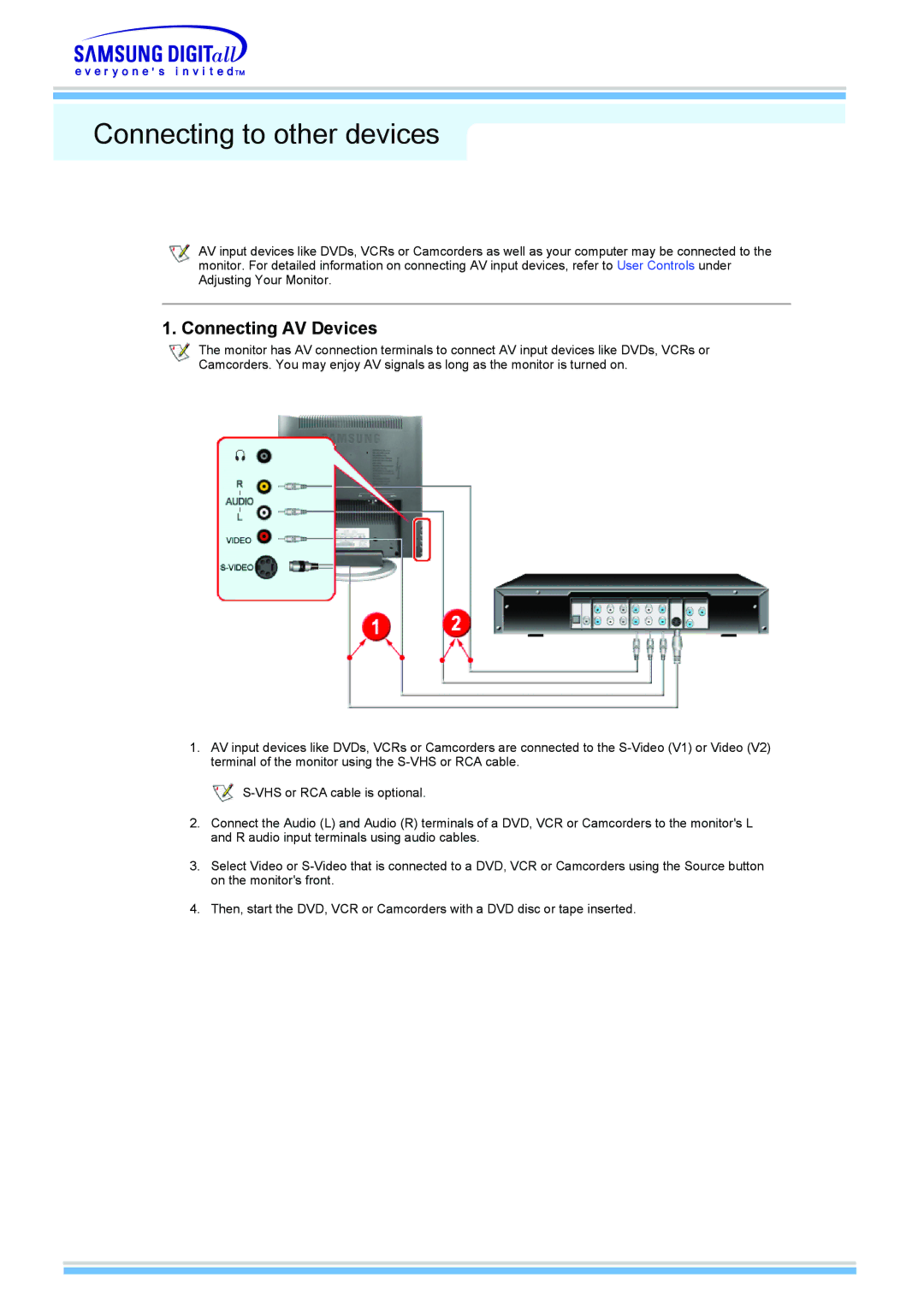 Samsung 510MP manual Connecting to other devices, Connecting AV Devices 