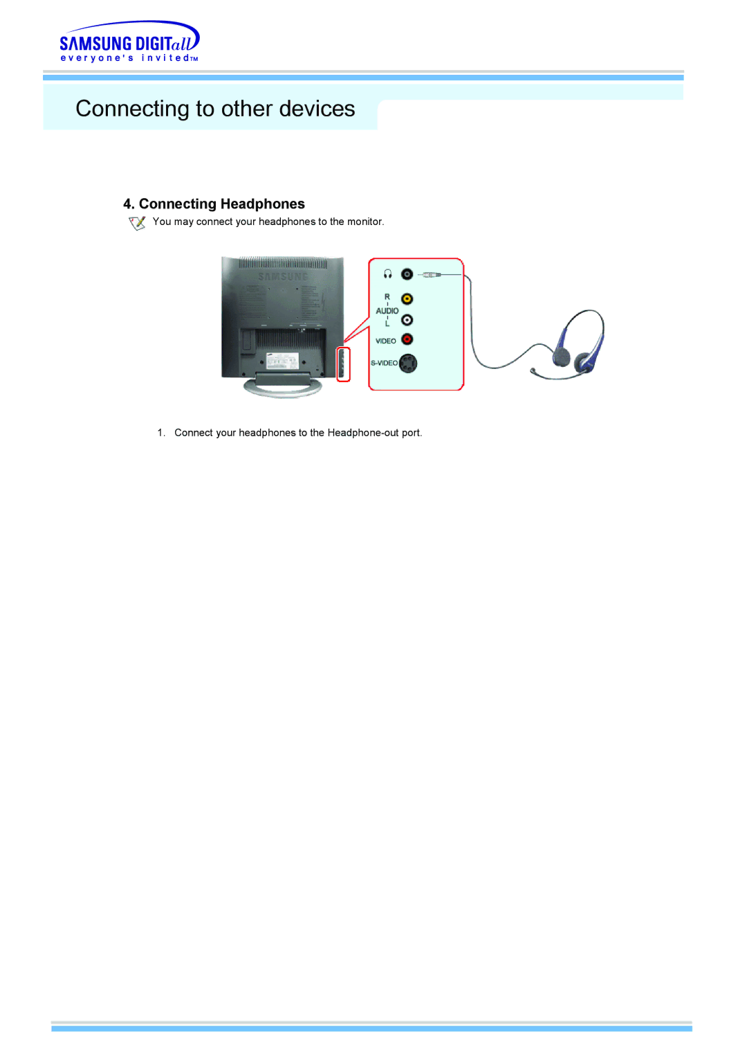 Samsung 510MP manual Connecting Headphones 