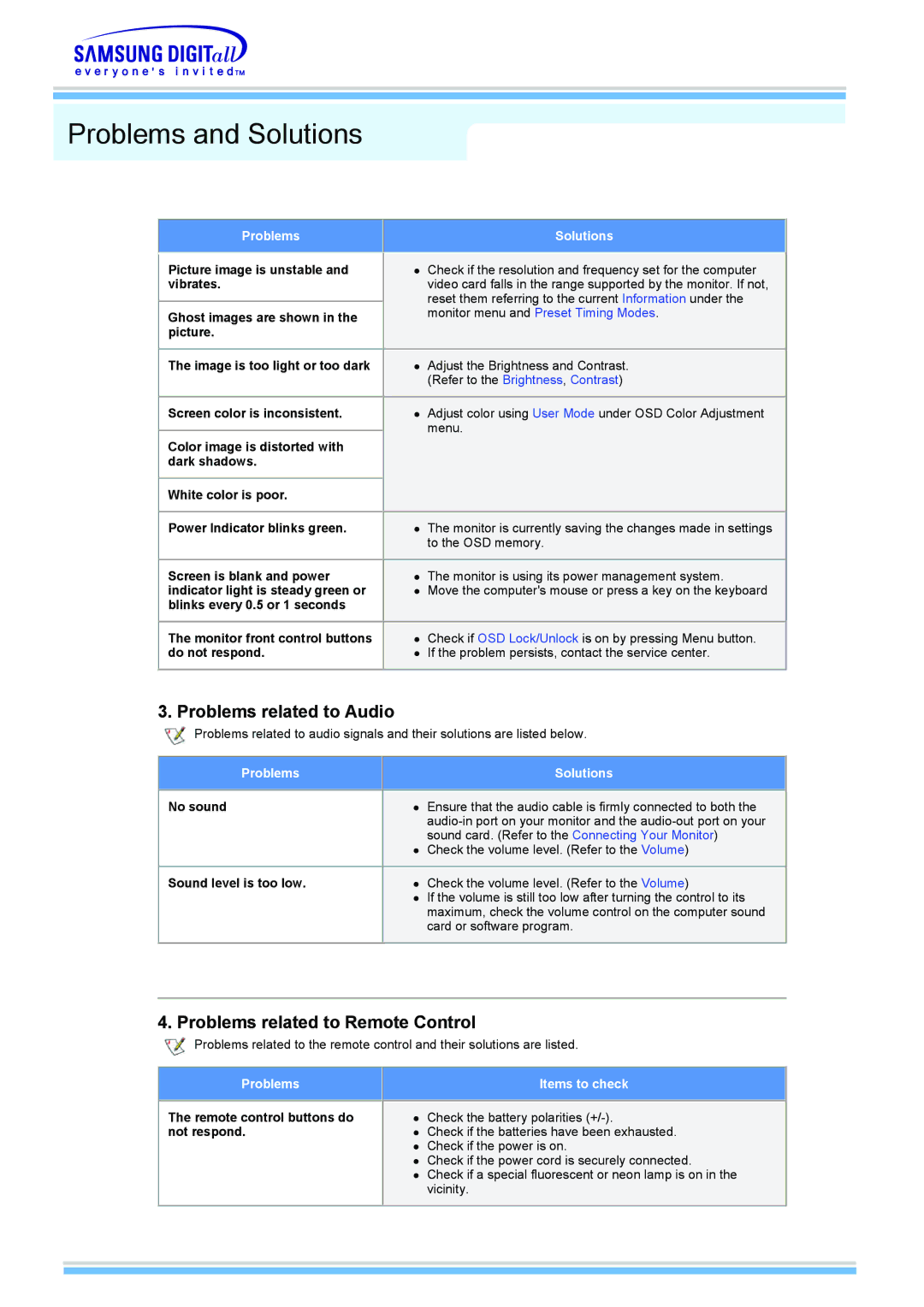 Samsung 510MP manual Problems related to Audio, Problems related to Remote Control, Items to check 