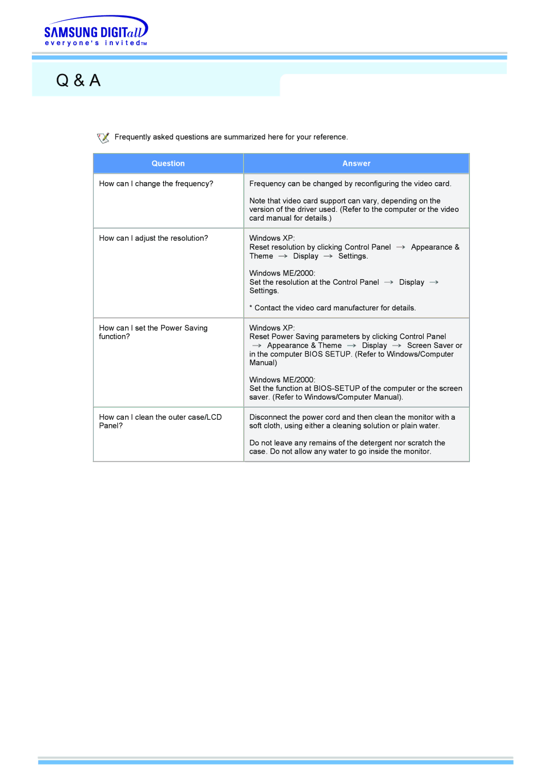 Samsung 510MP manual Question, Answer 