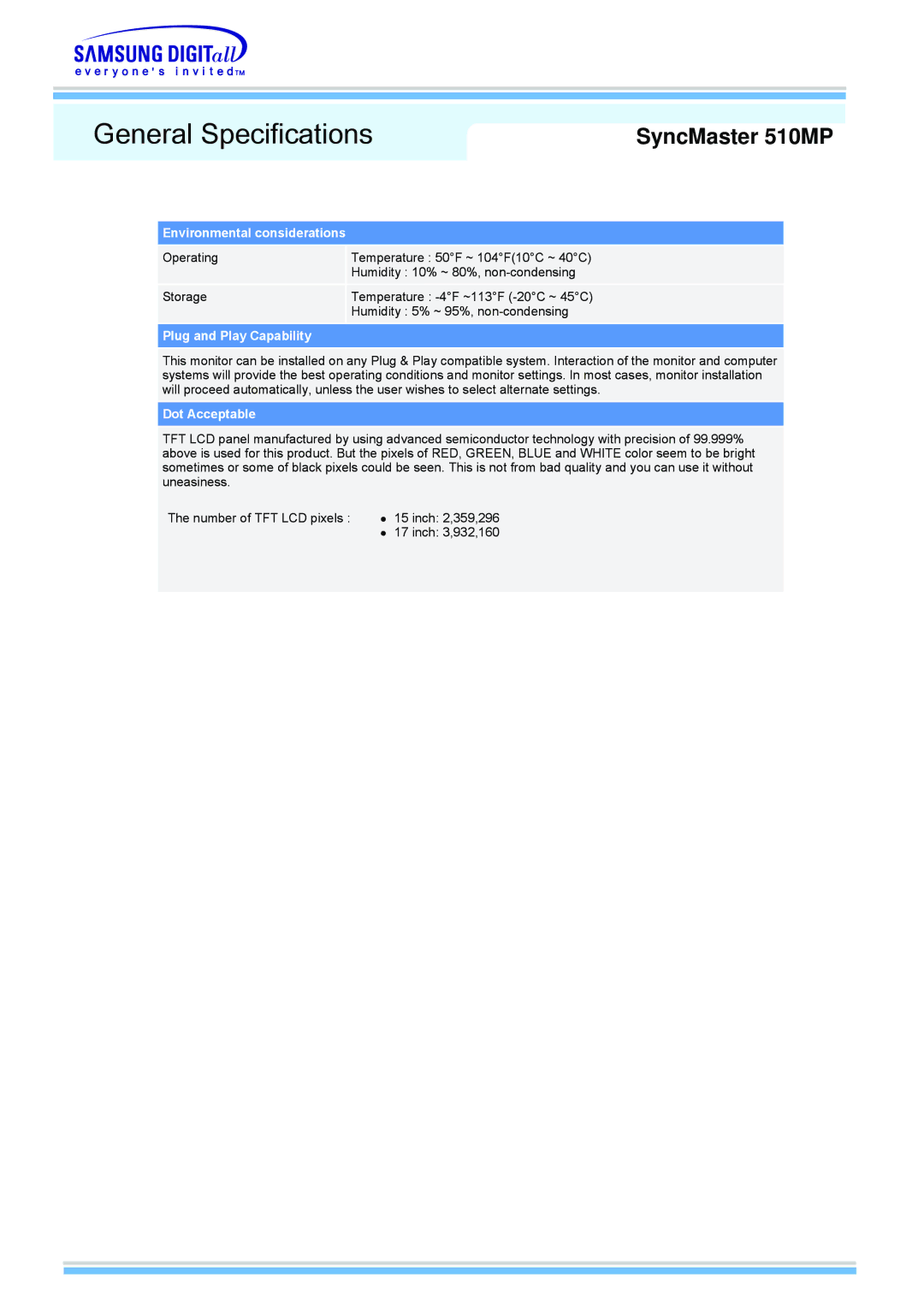 Samsung 510MP manual Environmental considerations, Plug and Play Capability, Dot Acceptable 