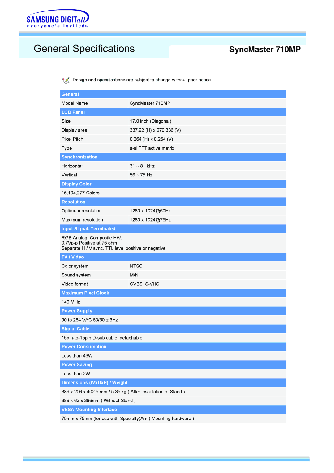 Samsung 510MP manual SyncMaster 710MP 