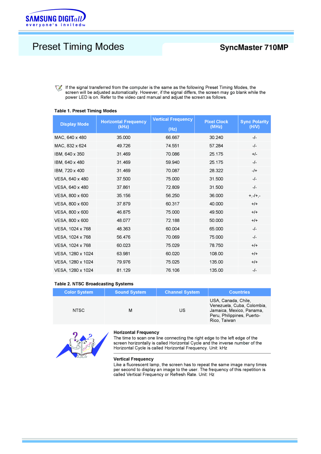 Samsung 510MP manual Preset Timing Modes 