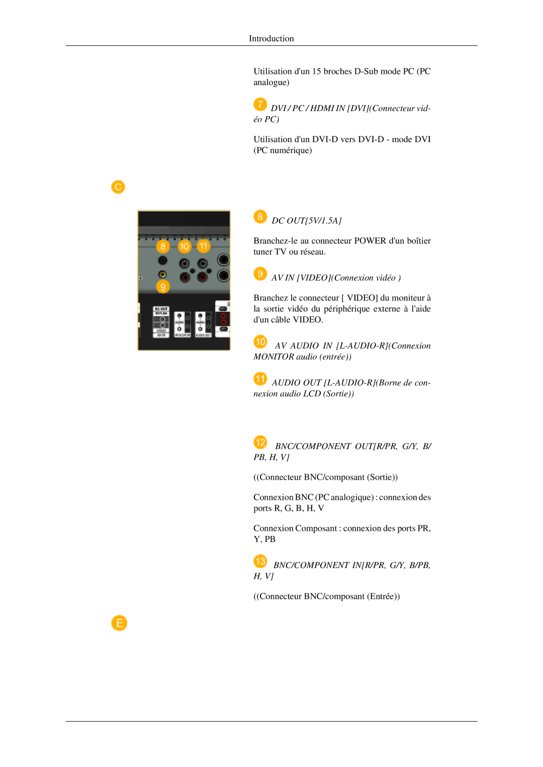 Samsung 520DXN quick start Bnc/Component Outr/Pr, G/Y, B/ Pb, H, Bnc/Component Inr/Pr, G/Y, B/Pb, H 