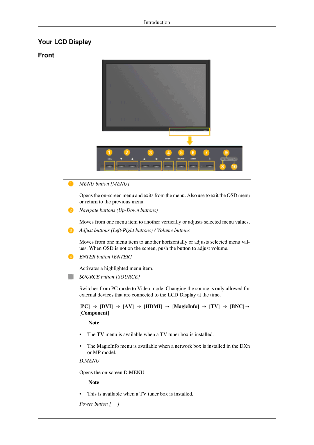 Samsung 520DXN user manual Your LCD Display Front, PC → DVI → AV → Hdmi → MagicInfo → TV → BNC→ Component 