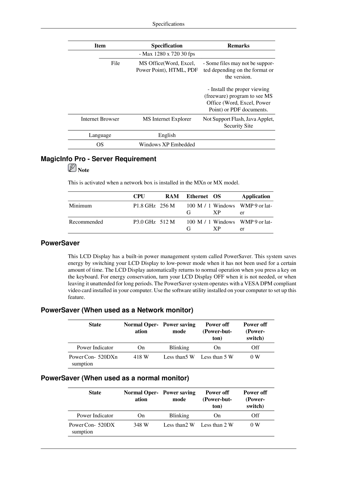 Samsung 520DX MagicInfo Pro Server Requirement, PowerSaver When used as a Network monitor, Ethernet Application 