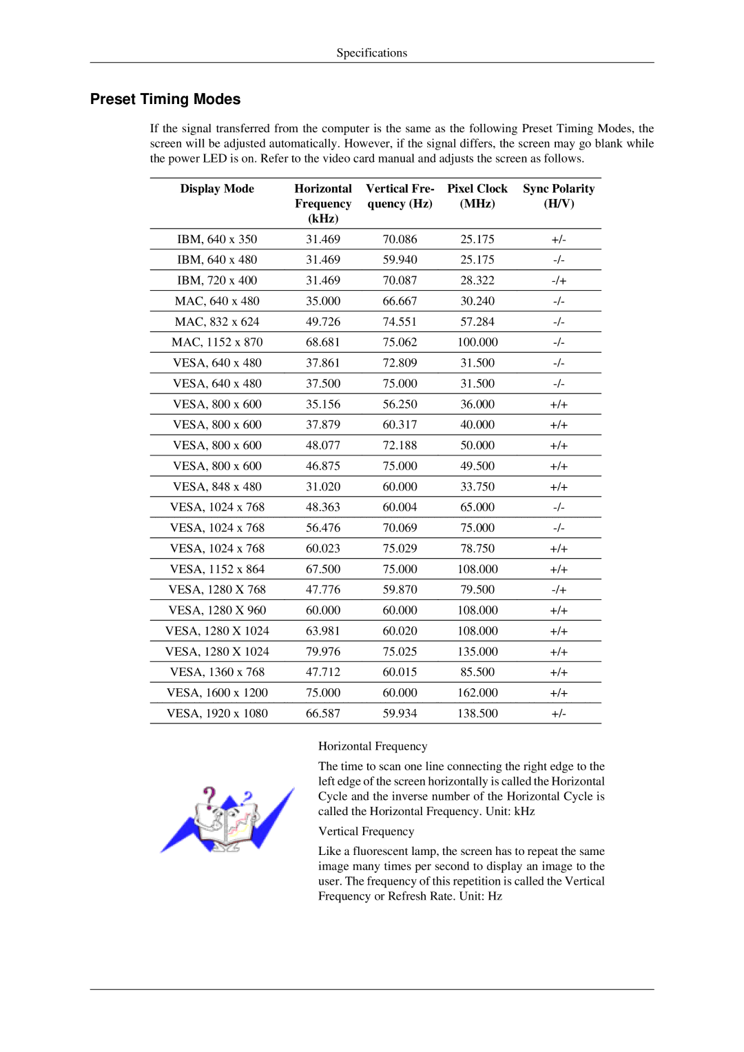 Samsung 520DXN user manual Preset Timing Modes 