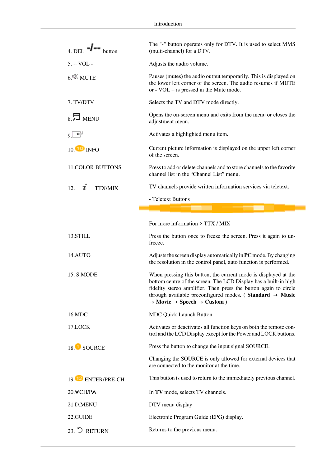 Samsung 520DXN user manual Still Auto, → Movie → Speech → Custom 