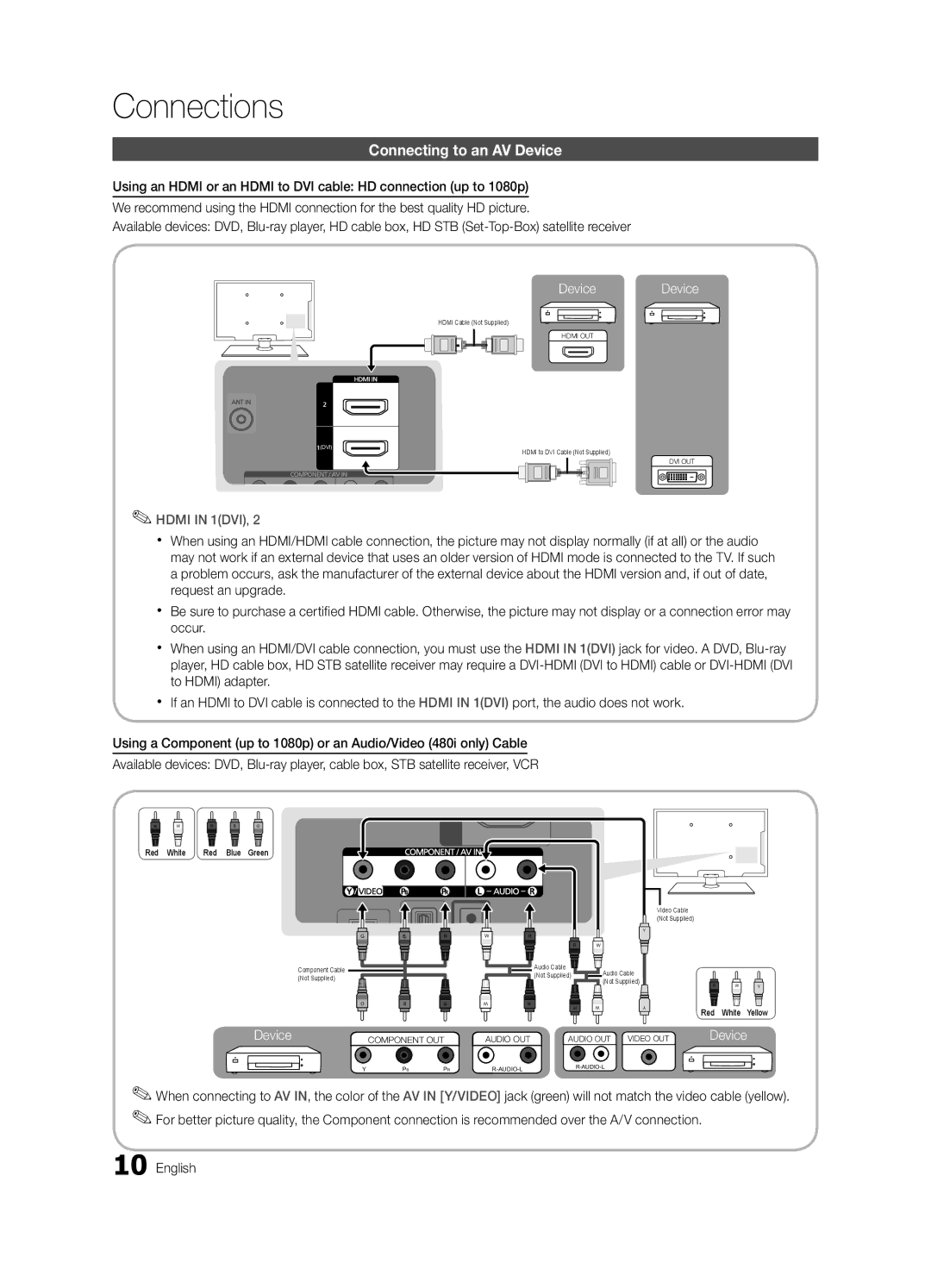 Samsung 530 user manual Connections, Connecting to an AV Device 