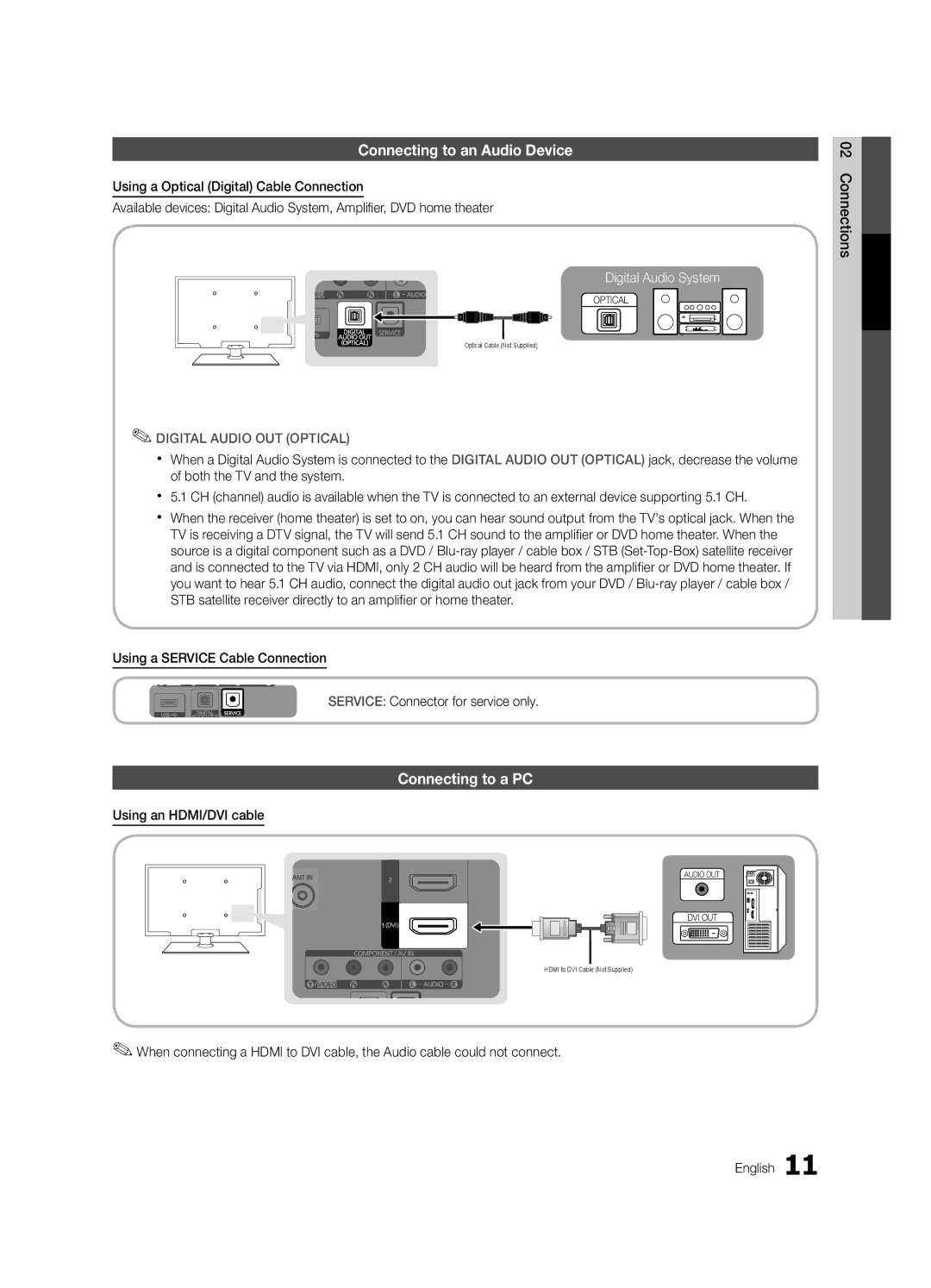 Samsung 530 user manual Connecting to an Audio Device, Connecting to a PC, Using an HDMI/DVI cable 