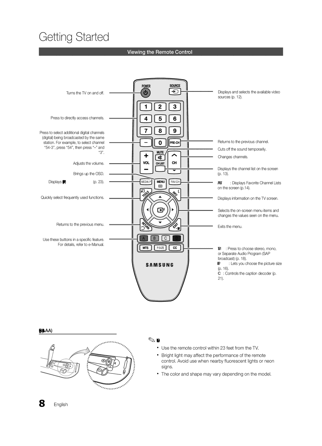 Samsung 530 user manual Viewing the Remote Control, Brings up the OSD, Displays and selects the available video sources p 