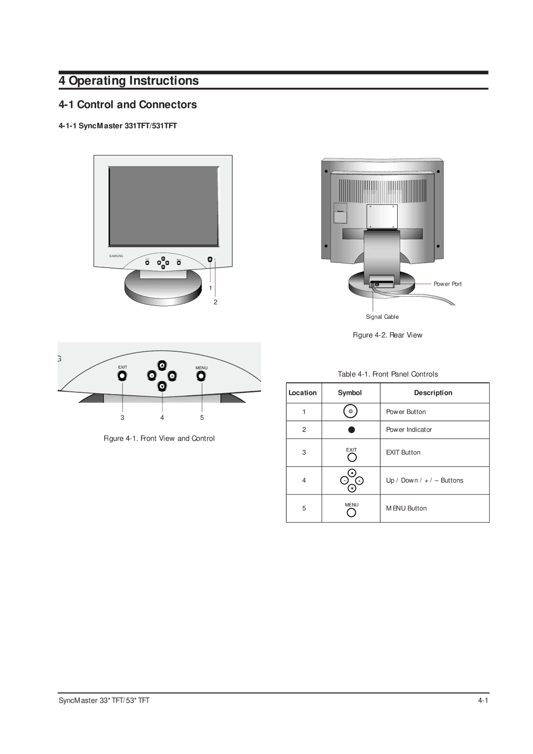 Samsung 331 TFT, 530TFT, 530 TFT, 531 TFT, 330TFT Operating Instructions, Control and Connectors, SyncMaster 331TFT/531TFT 