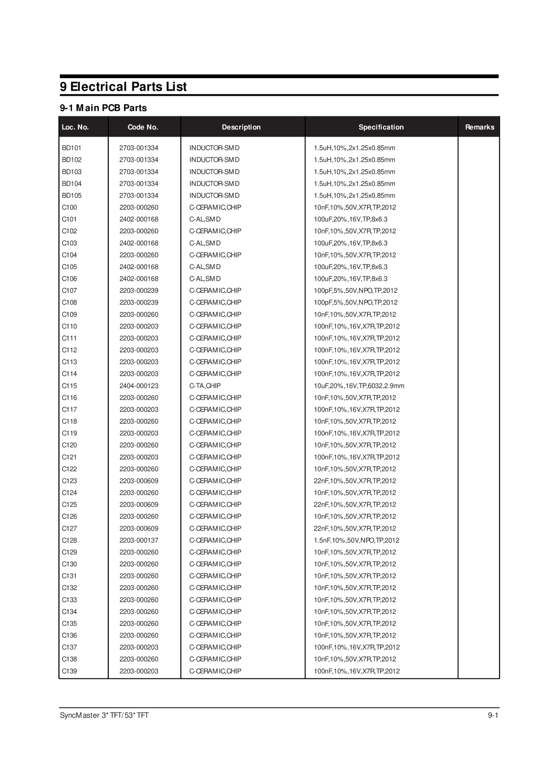 Samsung 531TFT, 530TFT, 530 TFT, 531 TFT, 330TFT, 331 TFT specifications Electrical Parts List, Main PCB Parts 