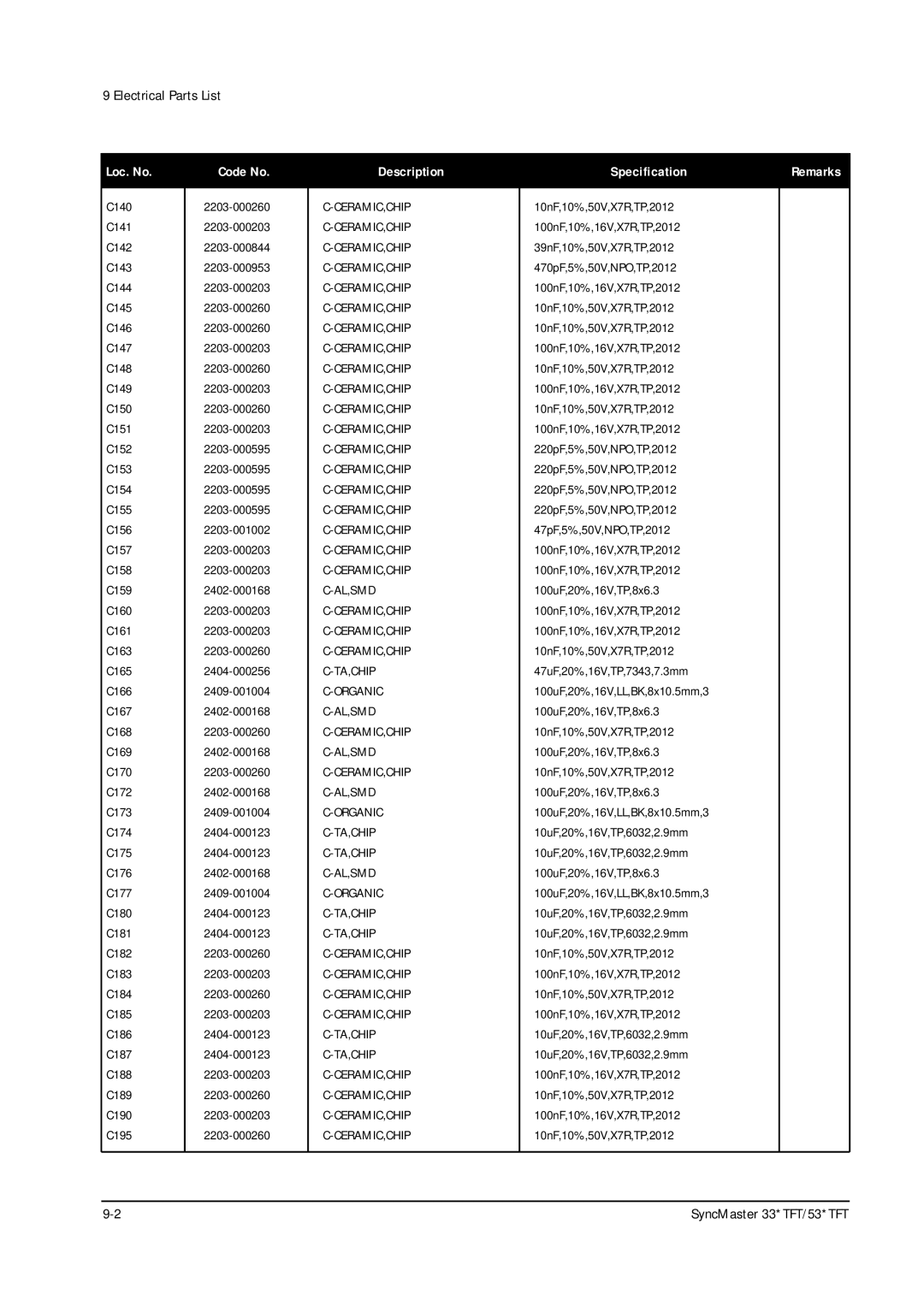 Samsung 330TFT, 530TFT, 530 TFT, 531 TFT, 531TFT, 331 TFT specifications Electrical Parts List 