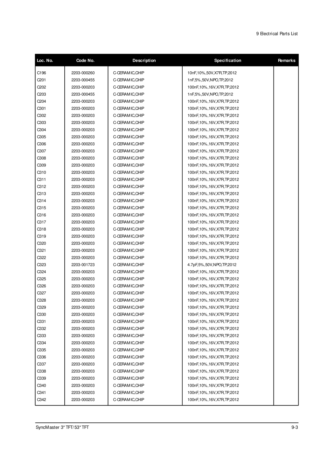 Samsung 331 TFT, 530TFT, 530 TFT, 531 TFT, 531TFT, 330TFT specifications Code No 