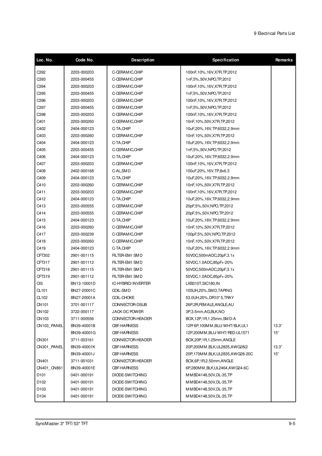 Samsung 530 TFT, 530TFT, 531 TFT, 531TFT, 330TFT, 331 TFT specifications LXB310T,SIC180,IN 105UH,20%,SMD,TAPING 