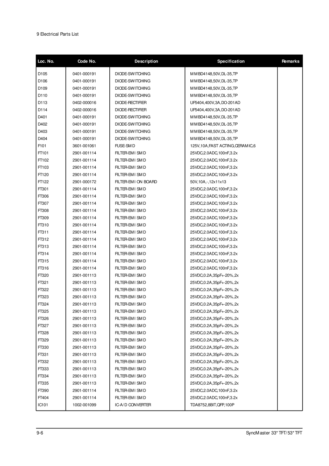 Samsung 531 TFT, 530TFT, 530 TFT, 531TFT, 330TFT, 331 TFT specifications D105 