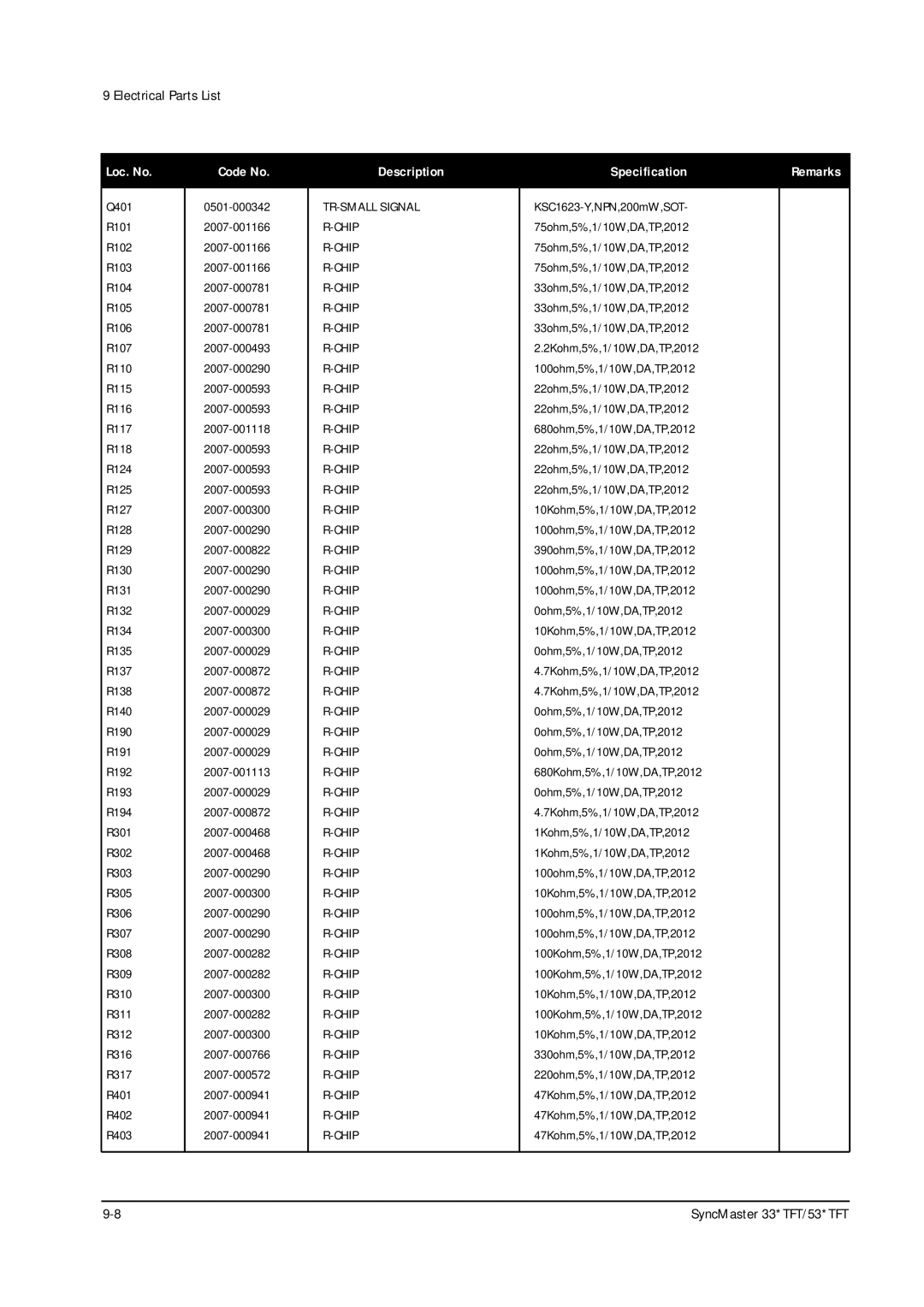 Samsung 330TFT, 530TFT, 530 TFT, 531 TFT, 531TFT, 331 TFT specifications TR-SMALL Signal R-CHIP Chip 