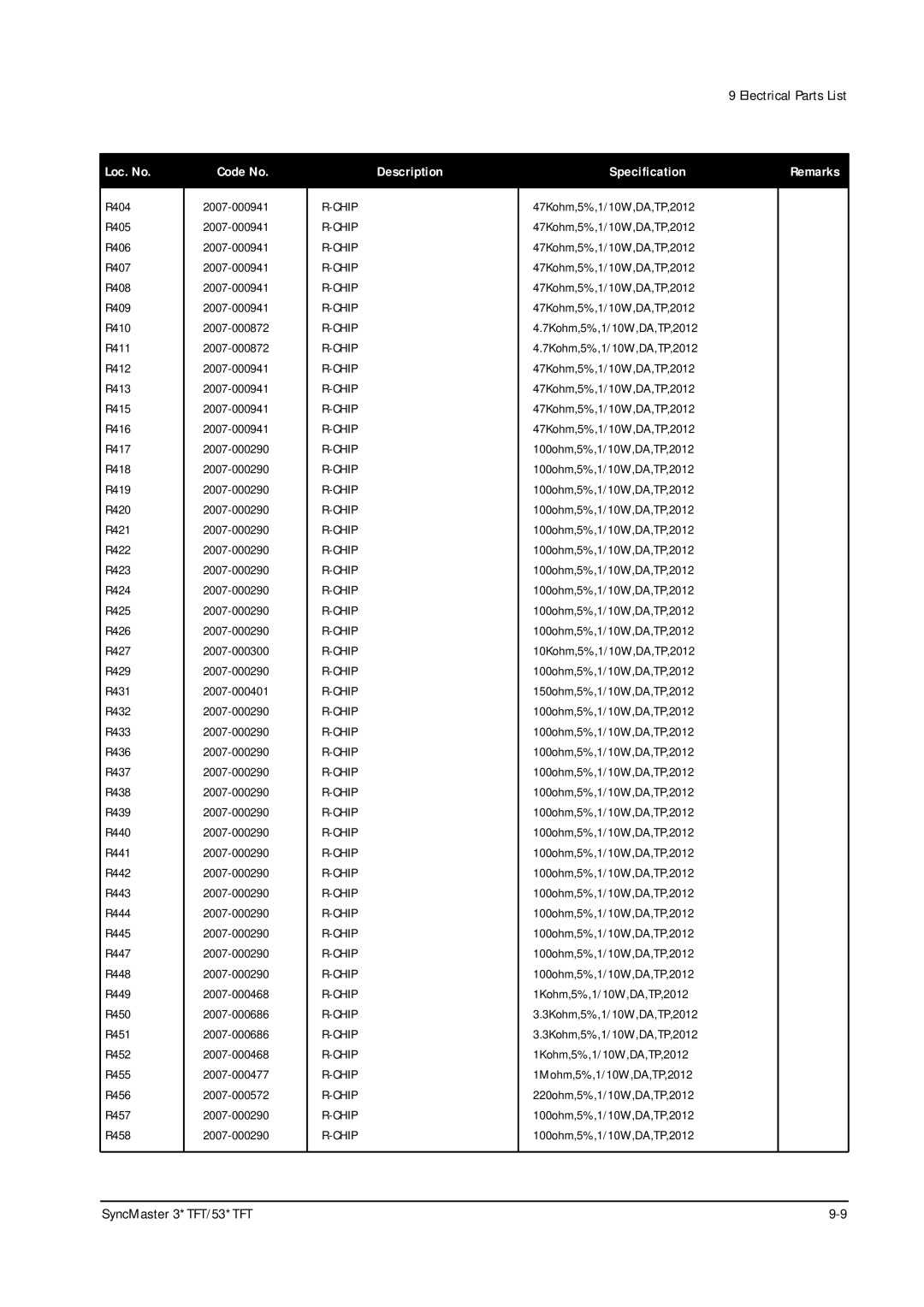 Samsung 331 TFT, 530TFT, 530 TFT, 531 TFT, 531TFT, 330TFT specifications Electrical Parts List 