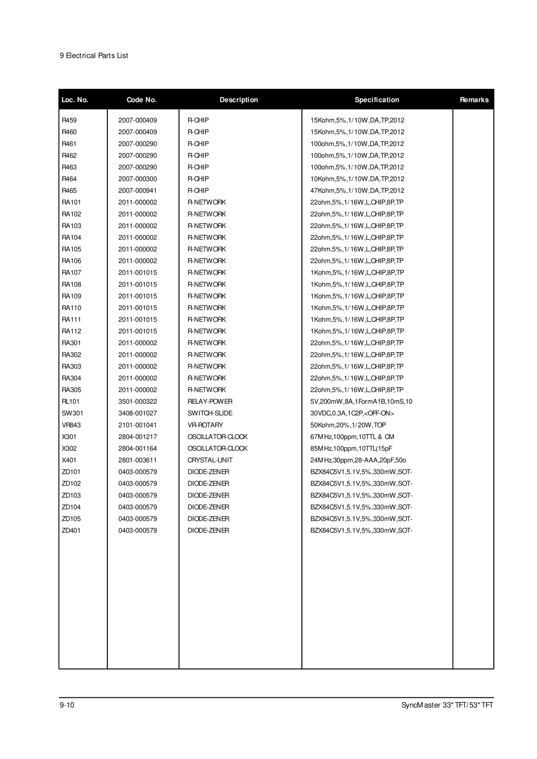 Samsung 530TFT, 530 TFT, 531 TFT, 531TFT, 330TFT, 331 TFT specifications R459 