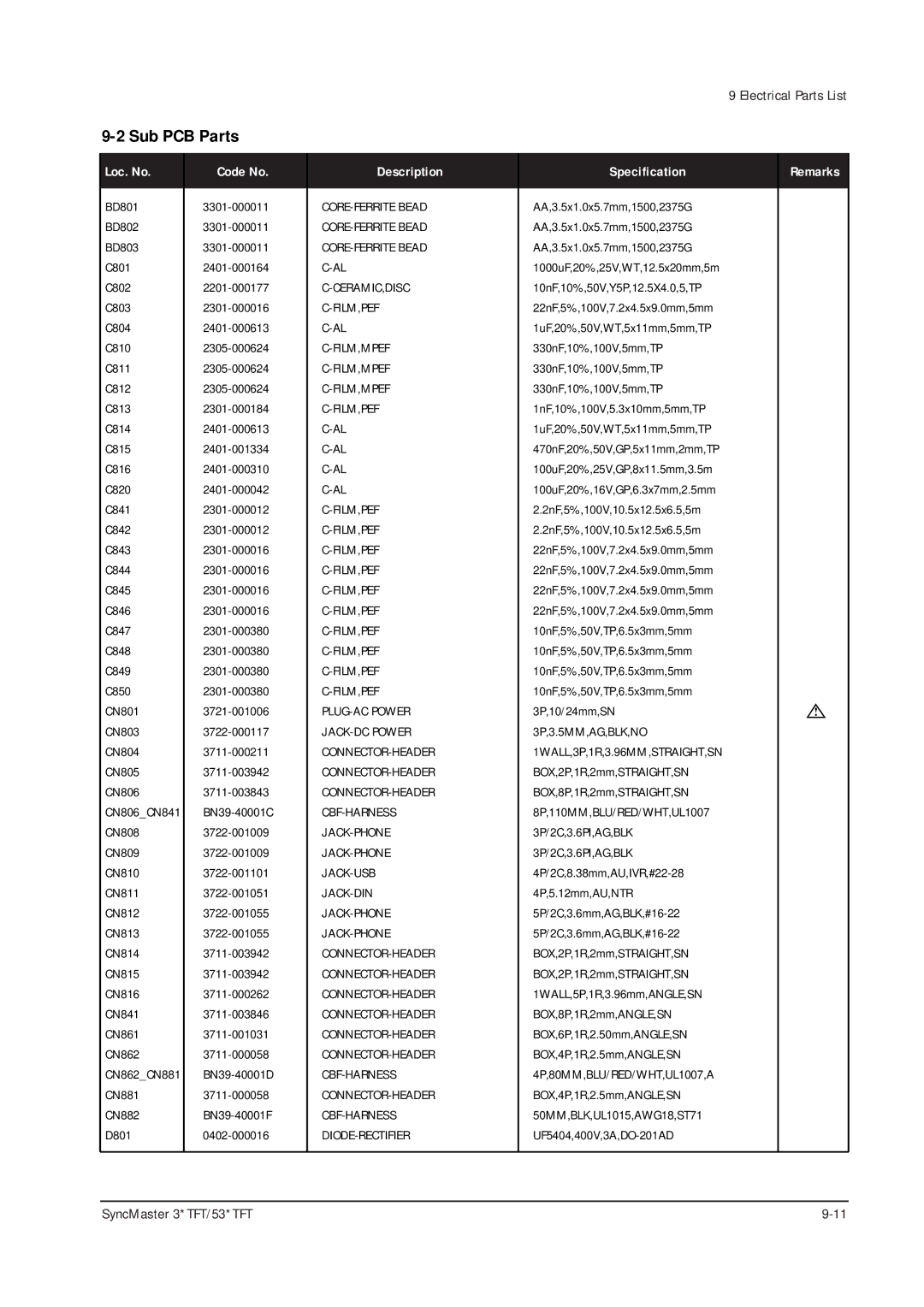 Samsung 530 TFT, 530TFT, 531 TFT, 531TFT, 330TFT, 331 TFT specifications Sub PCB Parts, Film,Mpef Film,Pef 