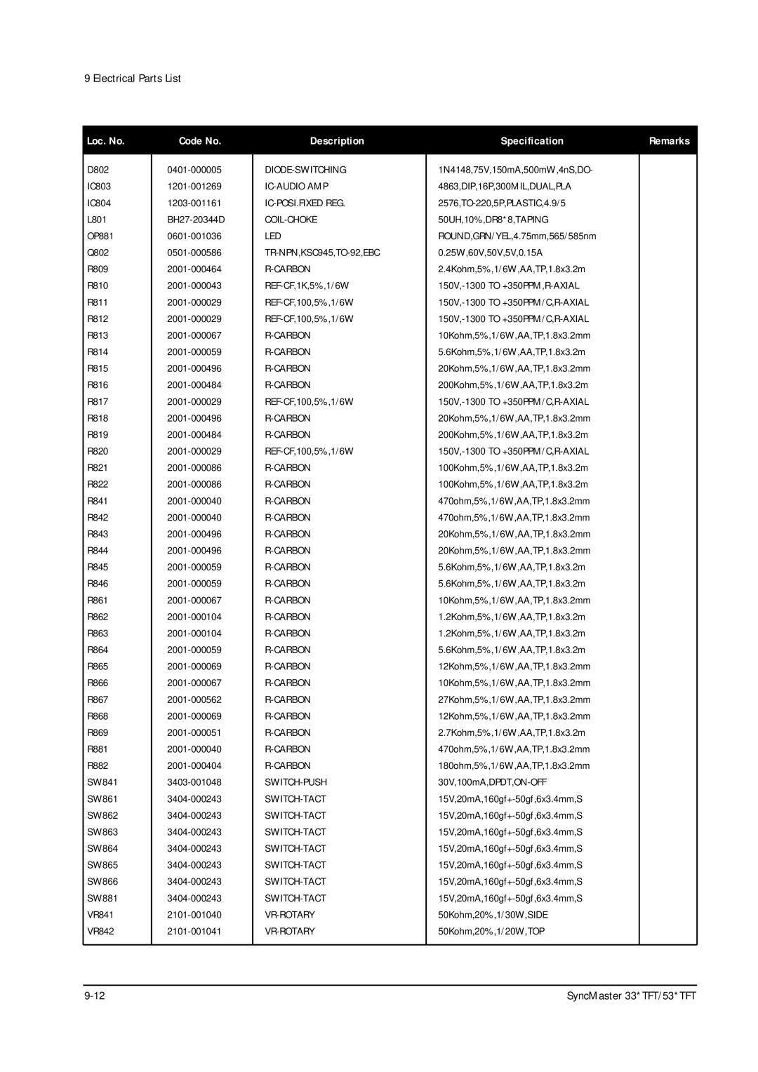 Samsung 531 TFT, 530TFT, 530 TFT, 531TFT, 330TFT, 331 TFT Diode-Switching Ic-Audio Amp Ic-Posi.Fixed Reg Coil-Choke 