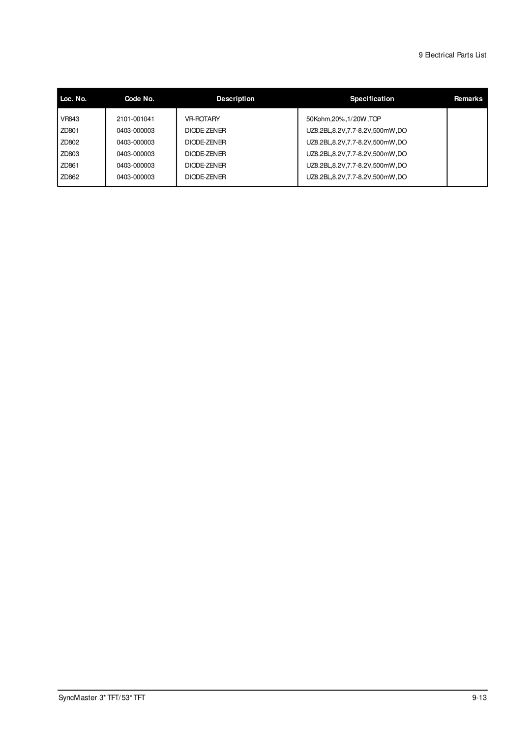 Samsung 531TFT, 530TFT, 530 TFT, 531 TFT, 330TFT, 331 TFT specifications Vr-Rotary Diode-Zener 