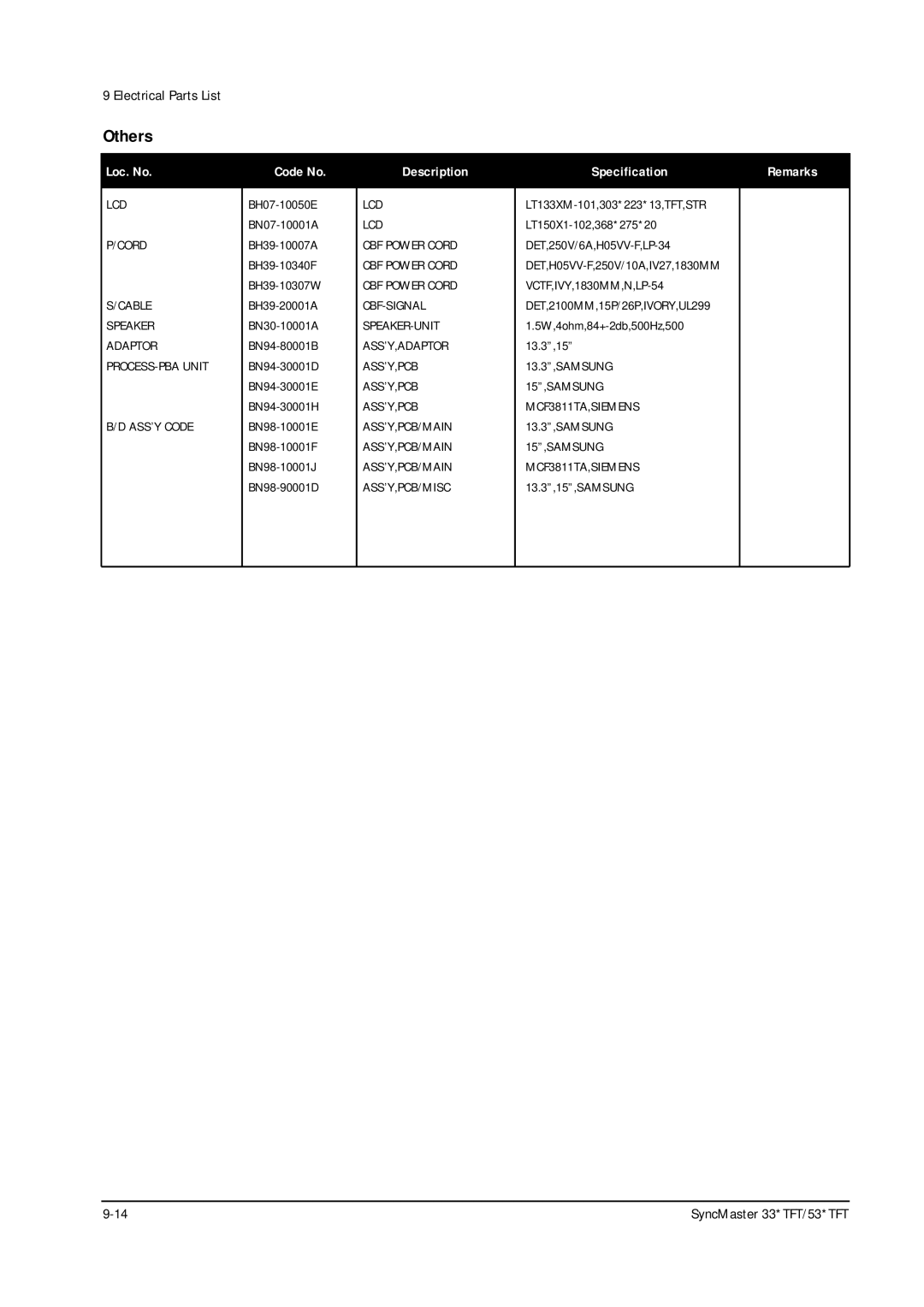 Samsung 330TFT, 530TFT, 530 TFT, 531 TFT, 531TFT, 331 TFT specifications Others, Lcd 