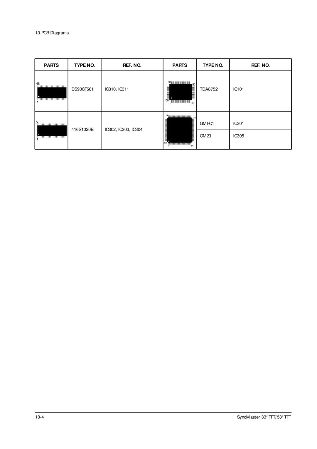 Samsung 531 TFT, 530TFT, 530 TFT, 531TFT, 330TFT, 331 TFT specifications Type no REF. no 