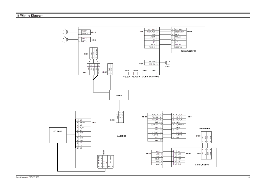 Samsung 531TFT, 530TFT, 530 TFT, 531 TFT, 330TFT, 331 TFT specifications Wiring Diagram, LCD Panel Smps 