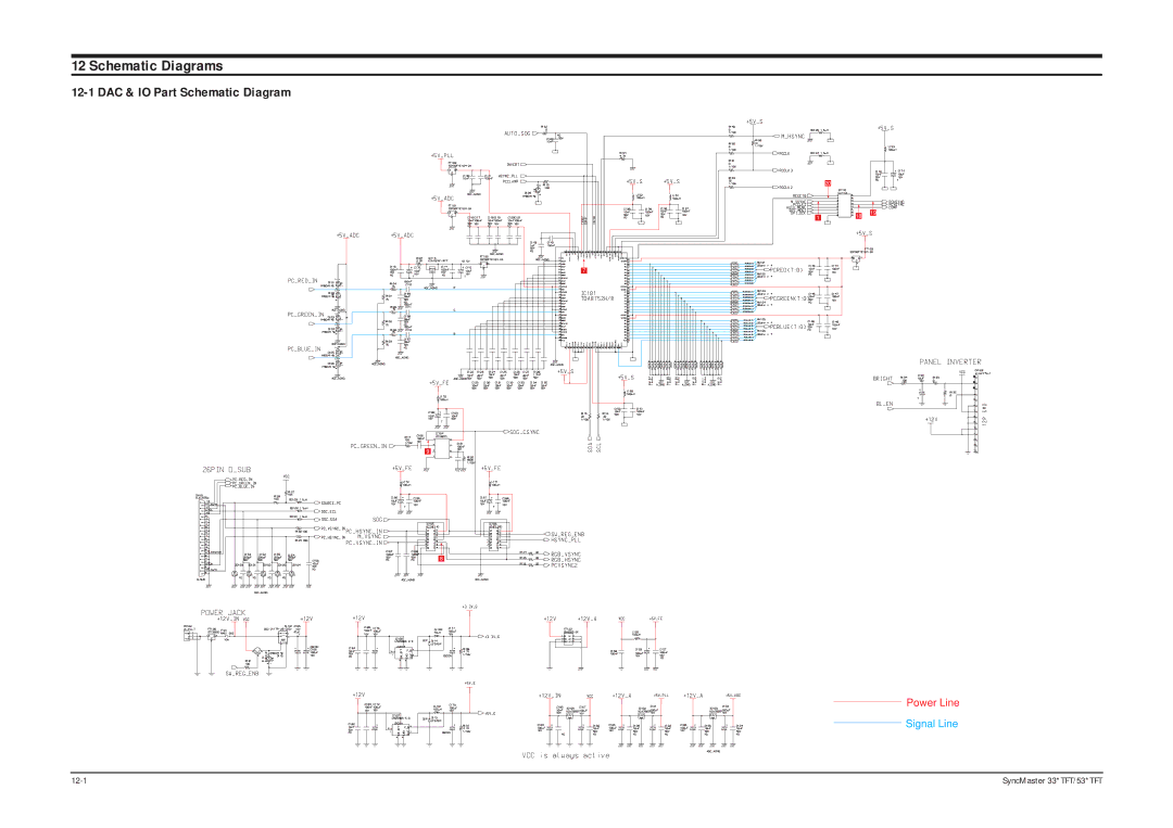 Samsung 330TFT, 530TFT, 530 TFT, 531 TFT, 531TFT, 331 TFT specifications Schematic Diagrams, DAC & IO Part Schematic Diagram 