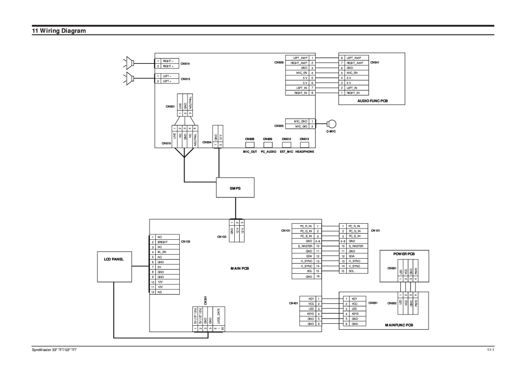 Samsung 531TFT, 530TFT, 530 TFT, 531 TFT, 330TFT Wiring Diagram, Audio Func Pcb, Lcd Panel, Smps, Main Pcb, Mainfunc Pcb 