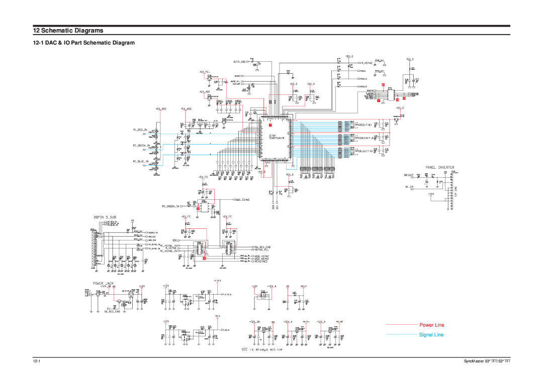 Samsung 330TFT, 530TFT, 530 TFT, 531 TFT, 531TFT Schematic Diagrams, DAC & IO Part Schematic Diagram, Power Line, Signal Line 