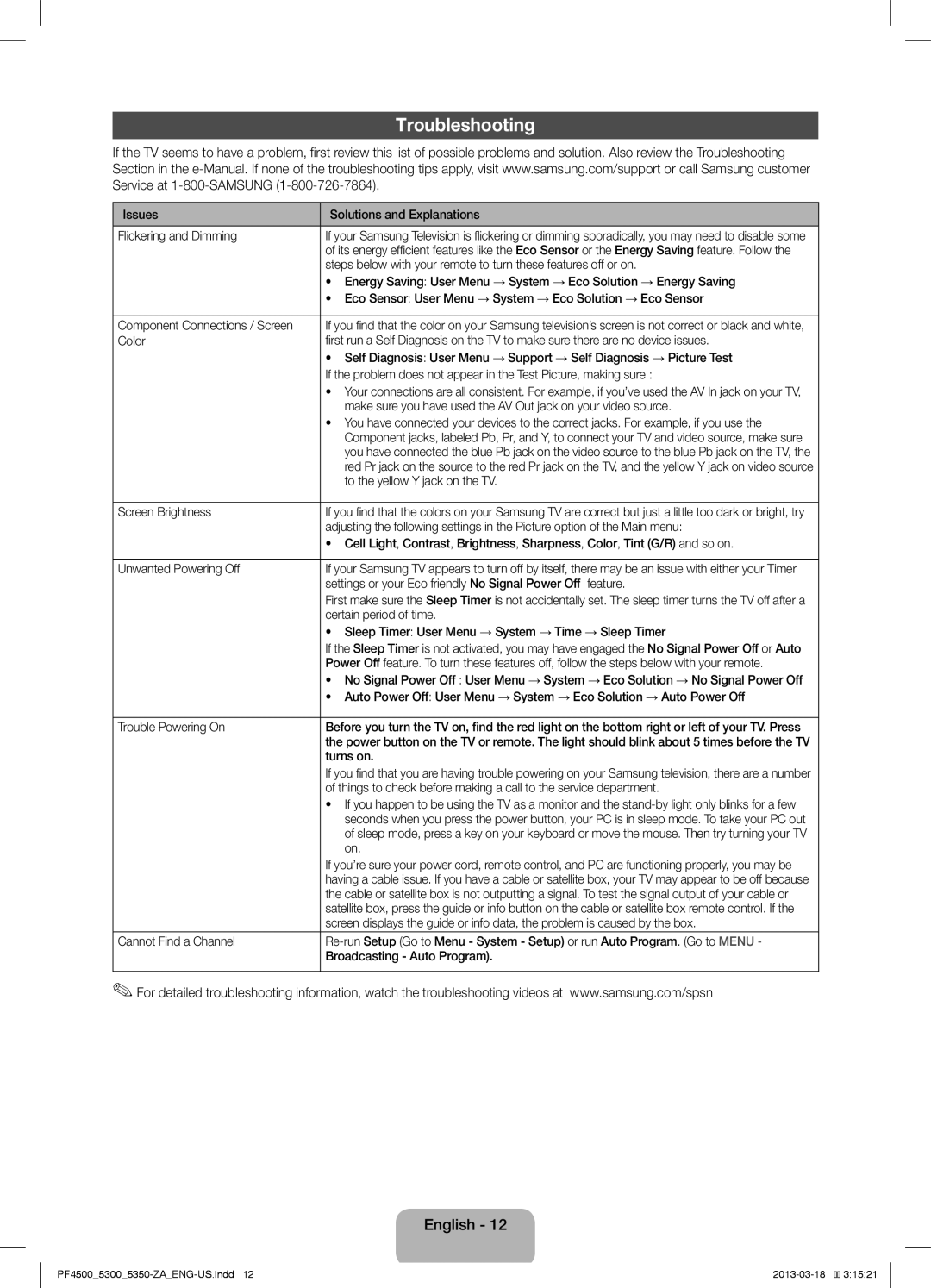 Samsung 5350, 5300, 4550, 4500 user manual Troubleshooting 