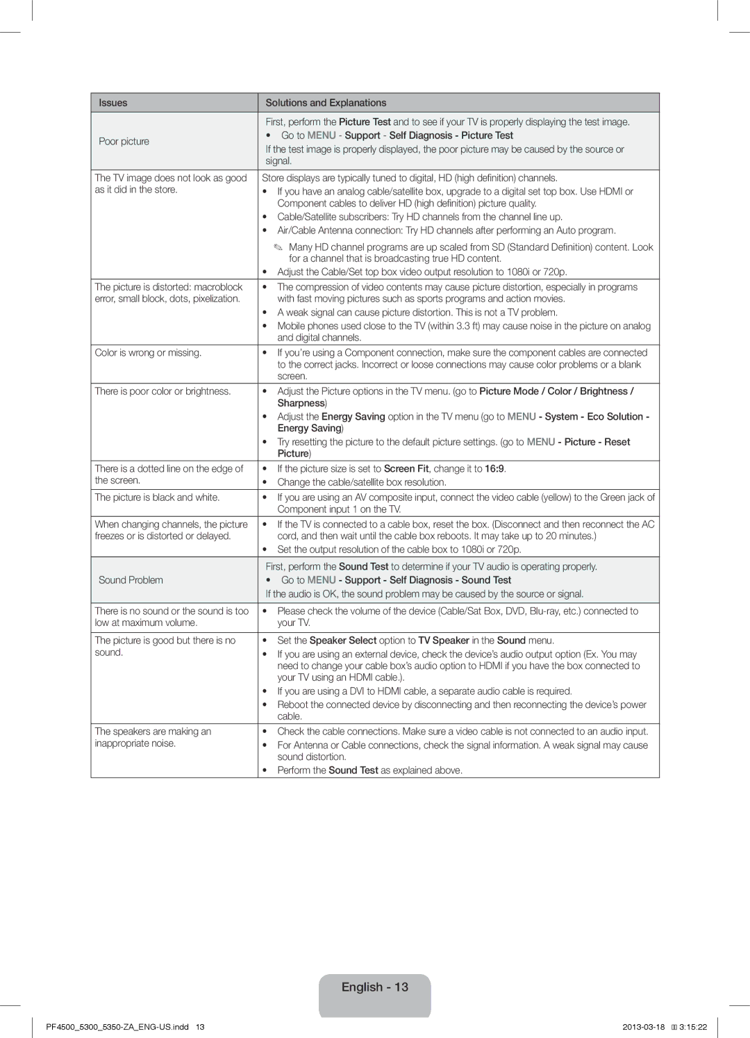 Samsung 5300 Issues Solutions and Explanations, Poor picture Go to Menu Support Self Diagnosis Picture Test, Signal, Sound 