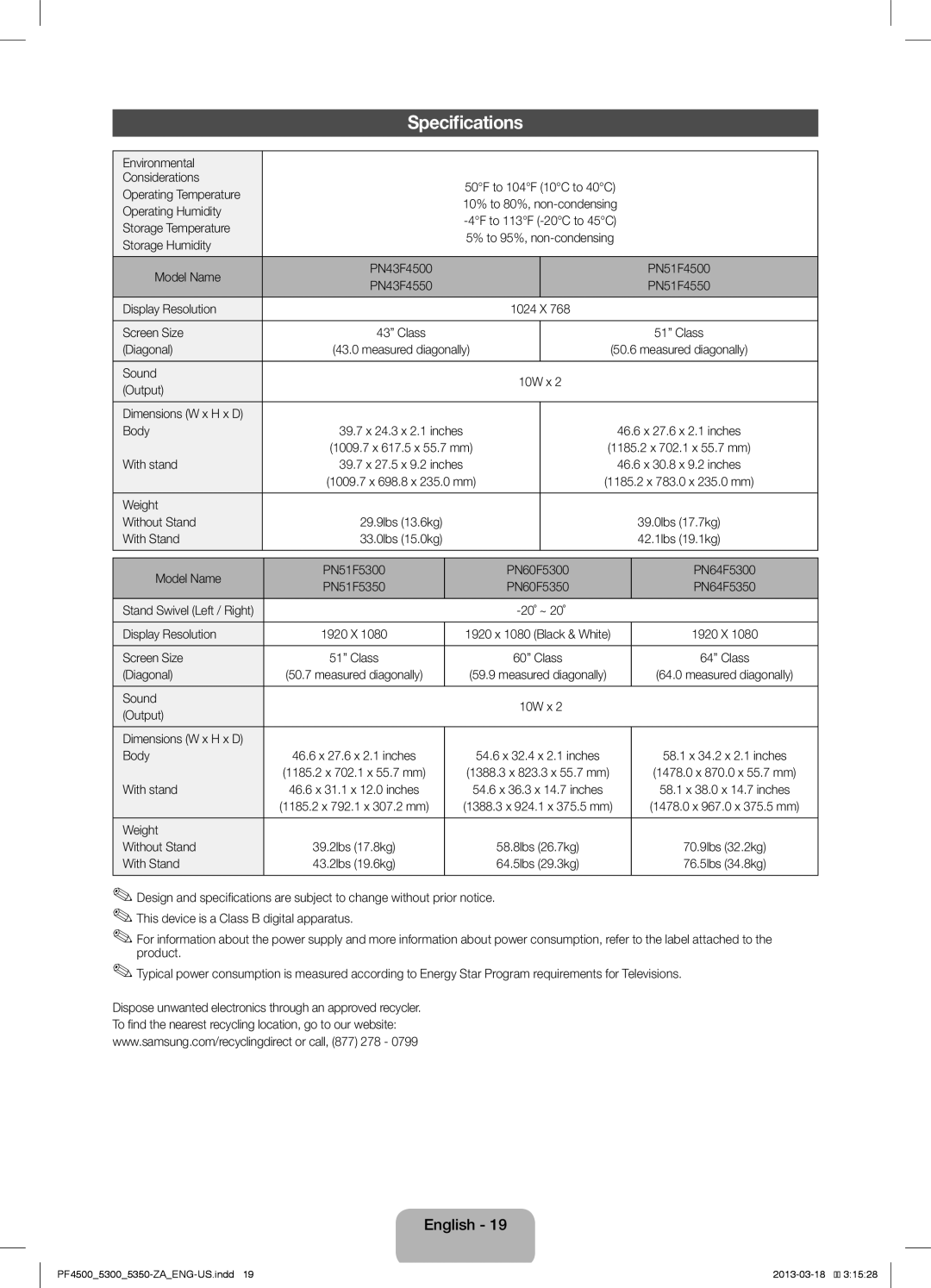 Samsung 4500, 5350, 5300, 4550 user manual Specifications 