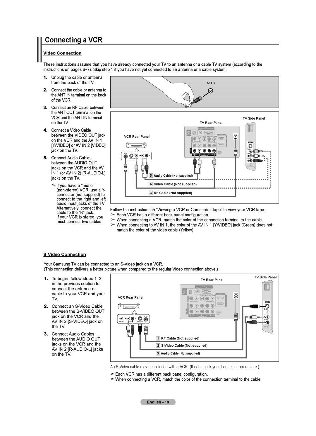 Samsung LN32A540, LNA50PD, LN2A540P2D, Series L5 user manual Connecting a VCR, Video Connection 